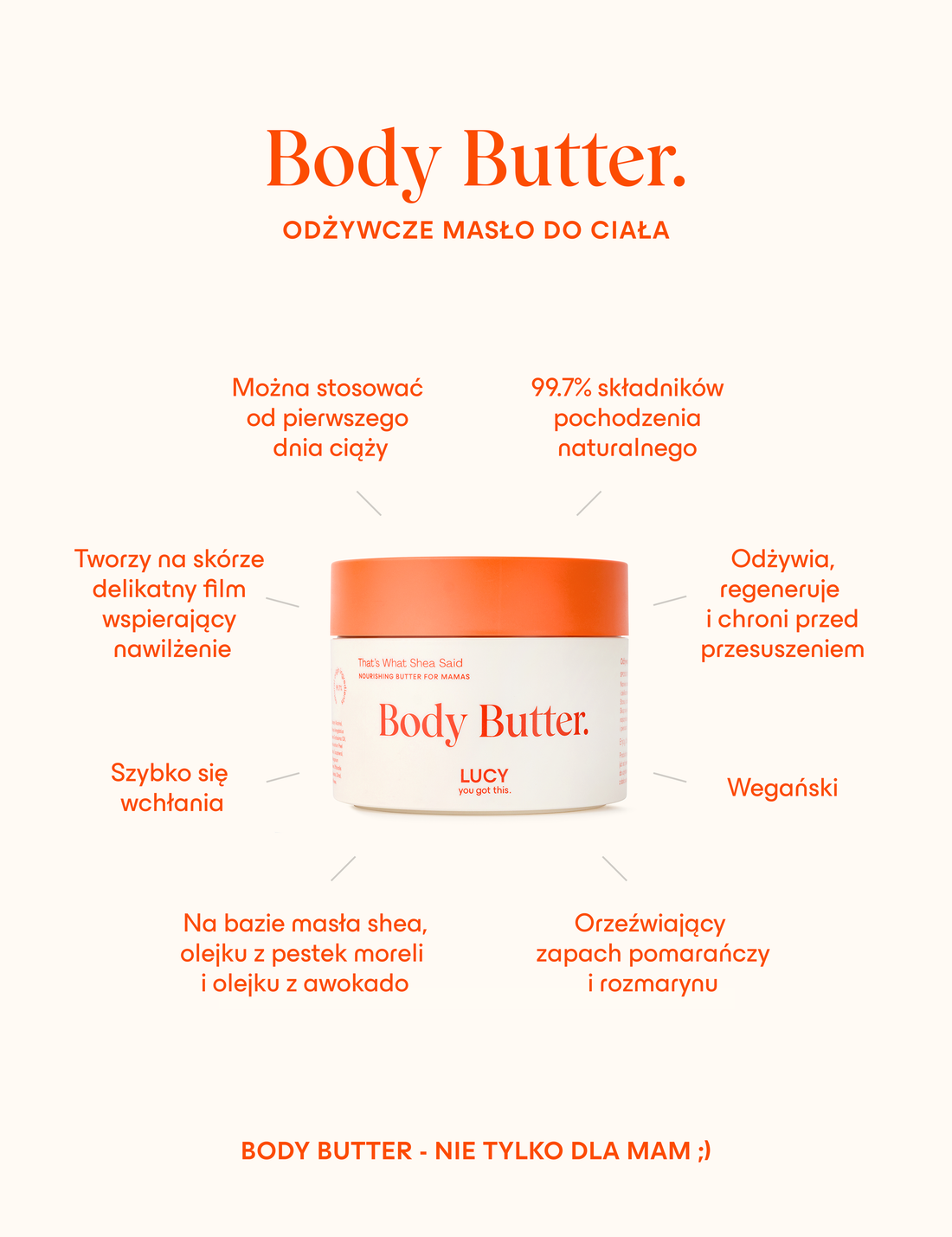 Body Butter.